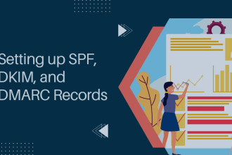 setup spf, dkim, dmarc 2024 standards