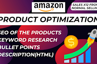 do your SEO of amazon listing amazon products page optimized with helium 10