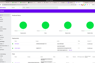 kubernetes cluster deployment and monitoring system