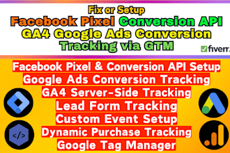 set meta pixel ga4 ecommerce tracking google ads conversion api analytics 4 gtm