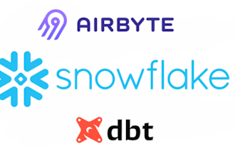 setup your data pipeline using airbyte, dbt,  airflow , monte carlo