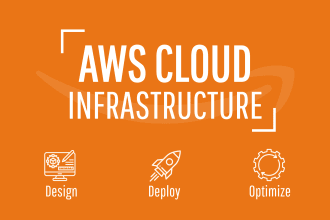 architect, deploy, and optimize your AWS cloud infrastructure