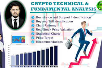 do technical and fundamental analysis for any stock
