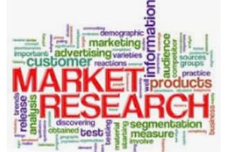 do competitor analysis, market research, swot analysis