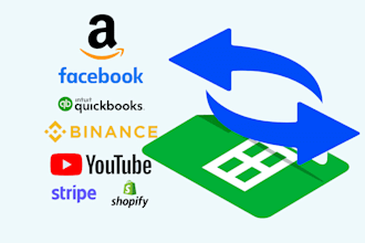 connect shopify,amazon API,sp API, advt, ebay, etsy with google sheet