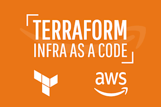 develop terraform infrastructure as code for your AWS cloud