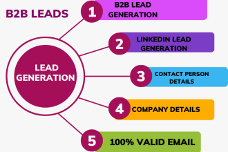 optimized b2b lead generation on linkedin your key to growth