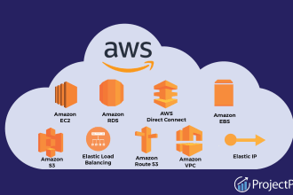 setup aws cloud infrastructure