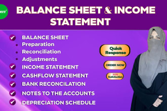 do balance sheet and profit and loss