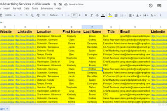 find b2b marketing, b2b sales, b2b sales lead generation,b2b cold email