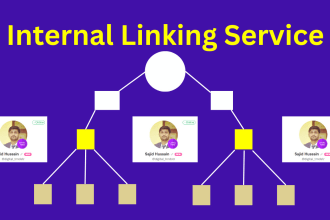 do manual contextual internal linking for improved website structure and SEO