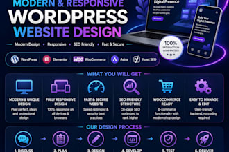 build or rebuild modern and responsive wordpress website design