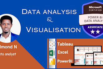 create interactive tableau KPI dashboards and reports as an expert