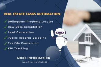 pull real estate leads and automate your business with bots