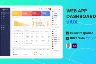 do create power bi dashboard, admin panel ui design