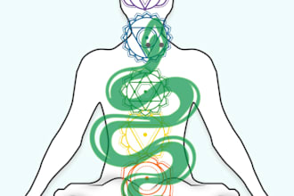 remove blockages from your kundalini