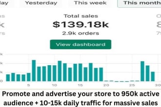 advertise and promote your shopify, etsy, ebay, and amazon store for quick sales