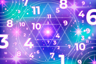 create a detailed numerology report of radical, destiny and name number