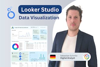 create your looker studio google data studio dashboard report