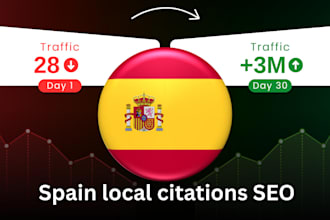 make local citations spanish backlinks with high  authority link building