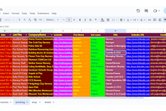 do USA c level top ceo, cfo, owner, vp, HR lead generation
