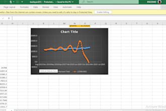excel, dashboard, analysis, visualization as expert data analyst