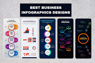 do business infographic design and business infographic