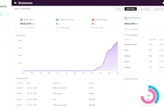 build web application and integrate cloud services