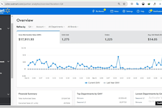 do walmart dropshipping and manage your seller account