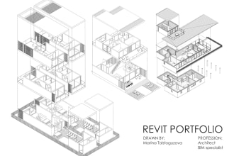 do 3d model bim in revit