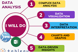 data analytics,business intelligence,dashboard using python, r