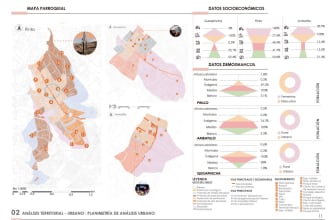do architectural site analysis, mapping and diagrams
