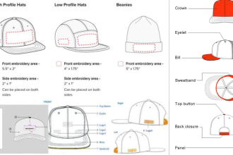 design tech pack of hats and caps, beanie, flat sketch, cap, t shirt mockup