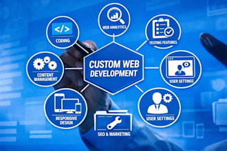 develop website with HTML5, css3, js and django for backend