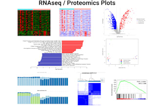 rnaseq or proteomics analysis