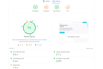 page speed optimization for websites, webflow, wordpress, static website