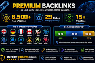build high DR dofollow backlinks from real niche relevant websites
