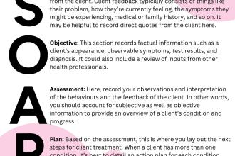 write effective practicum experiece focused soap note