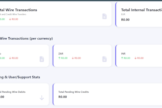 build an ai powered dashboard using PHP, laravel, and openai