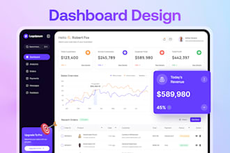 design saas product, web app, CRM, medical admin dashboard UI UX in figma