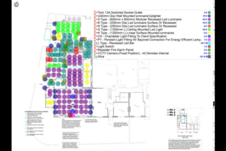 do electrical material takeoff and cost estimation