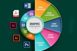 do any adobe indesign work