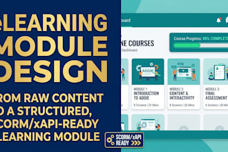 create elearning course scorm ready content