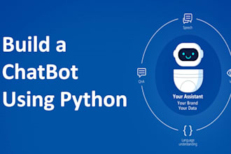 do machine learning and deep learning python projects