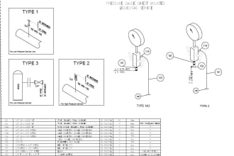 provide engineering services in oil and gas projects