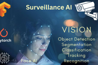 craft computer vision solutions tailored for you