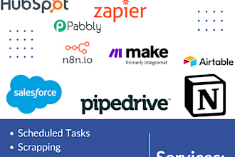 be your zapier integration and make automation expert for airtable n8n wordpress