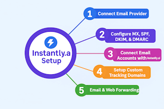 instantly ai for email warm up and cold email outreach