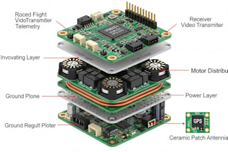 design 4 to 6 layer pcb for drone flight controllers, esc, and gps modules