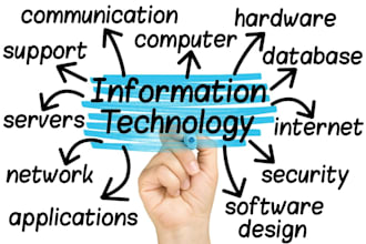 be your information technology writer